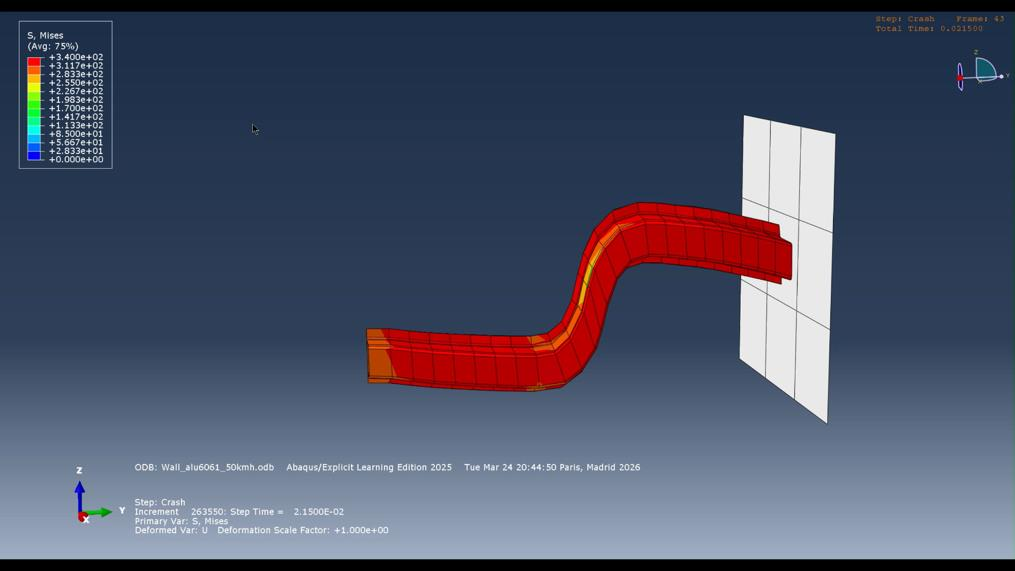 Mises stress contours of aluminum rail under 500 kg impactor scenario