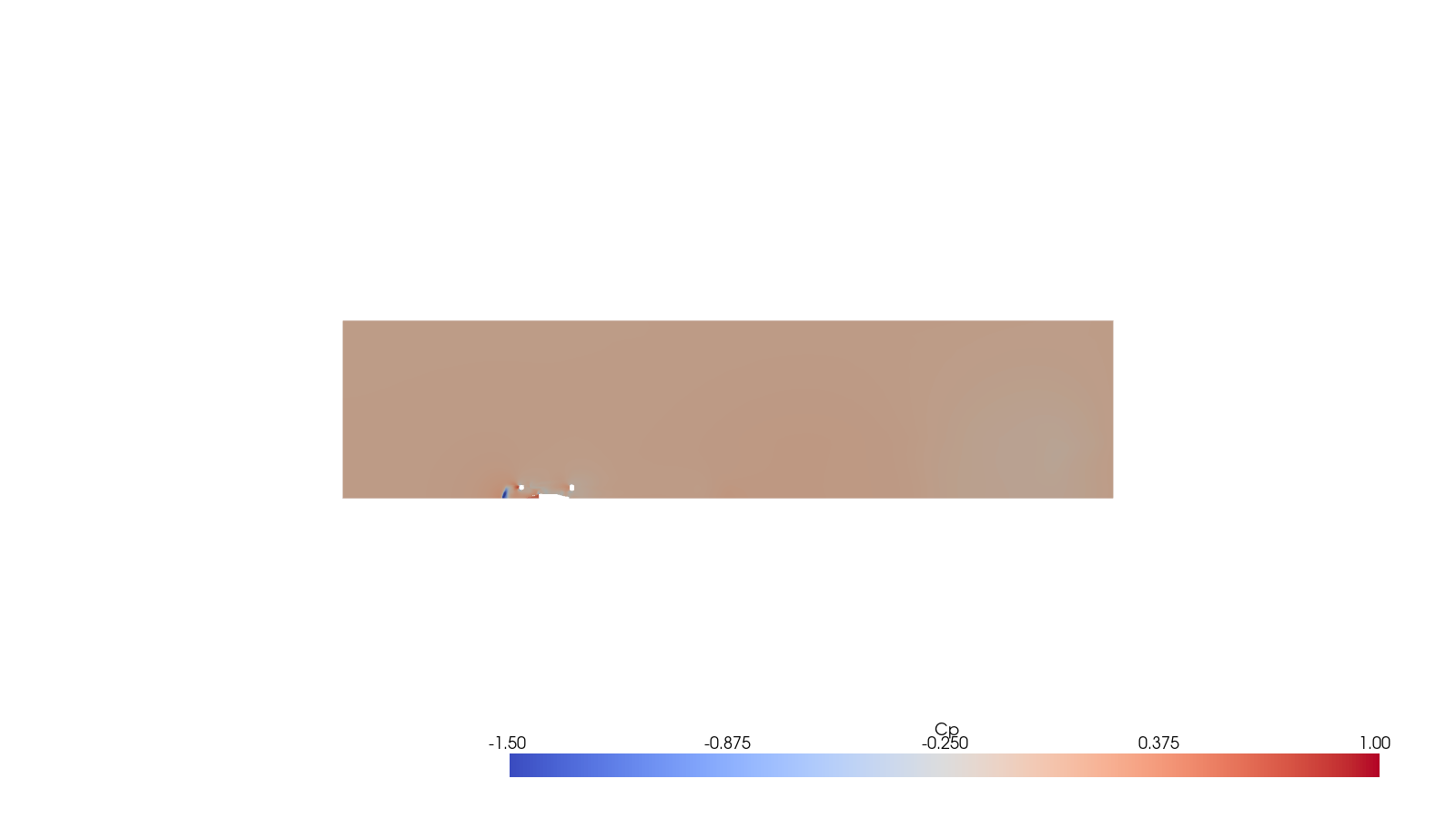 Pressure distribution at baseline contact patch